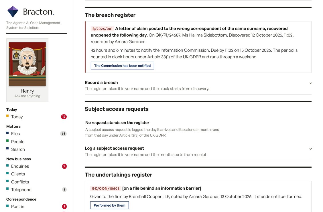 The breach register with one entry open, a letter of claim posted to the wrong correspondent, the hours left to notify the Information Commission counted under Article 33(1) of the UK GDPR, and the identity checks waiting on an answer beneath it